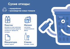 Табличка «Сухие отходы»