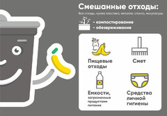 Табличка «Смешанные отходы»